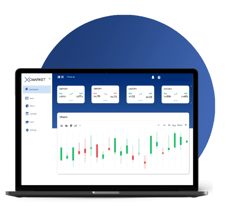 информация про XCMarket