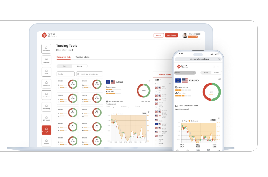 STP Trading — обзор торговой платформы и отзывы о брокере, Фото № 2 информация о STP Trading