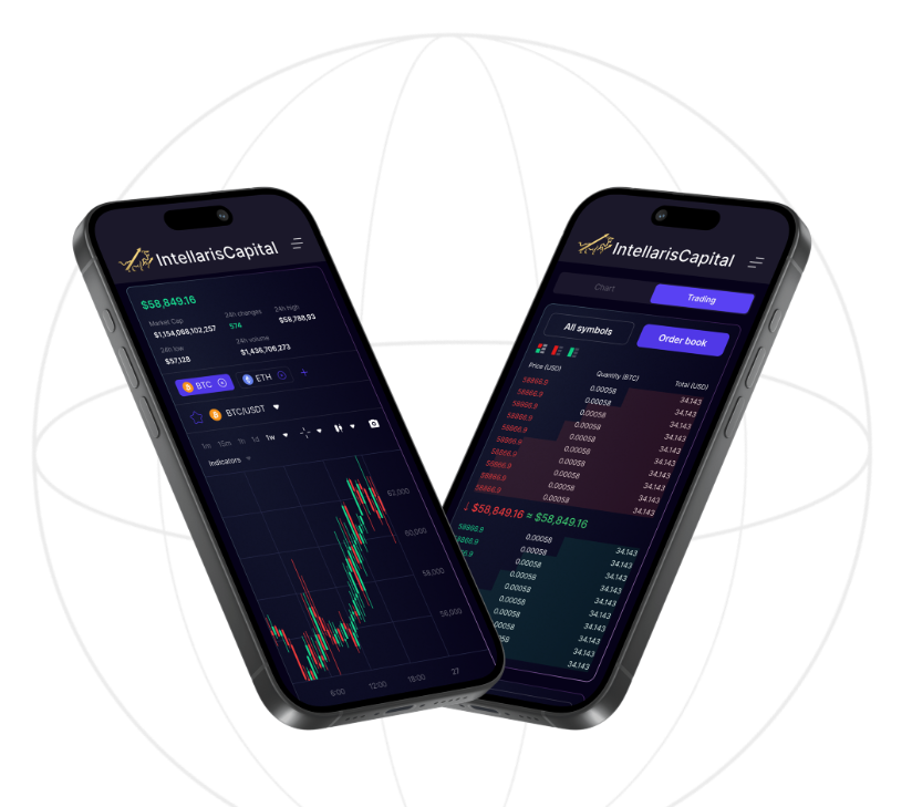 Intellaris Capital — обзор платформы для инвестиций, отзывы о заработке, Фото № 1 Intellaris Capital обзор