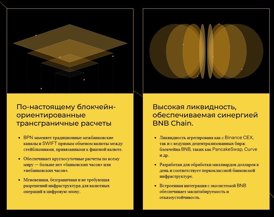 обзор на Better Payment Network