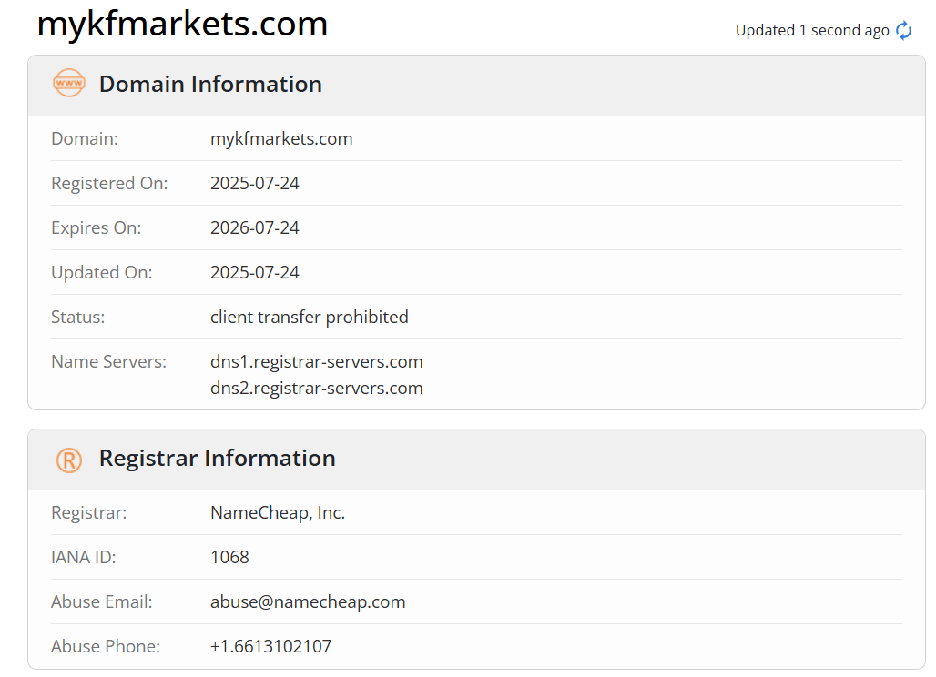 домен Kf Markets