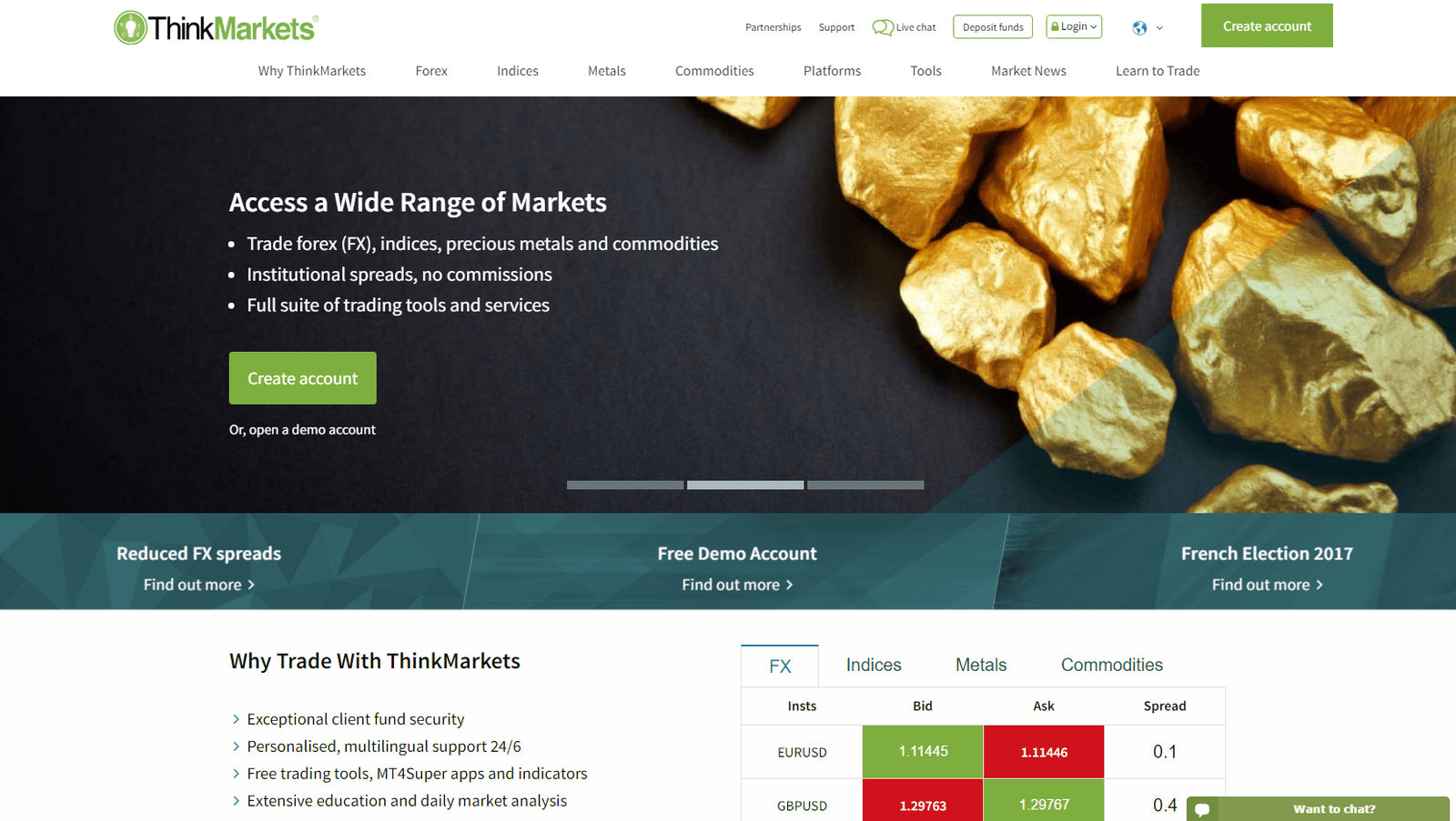 ThinkMarkets скам