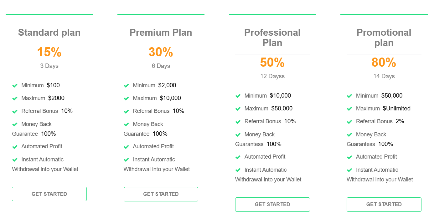 обзор на Finutra Capital