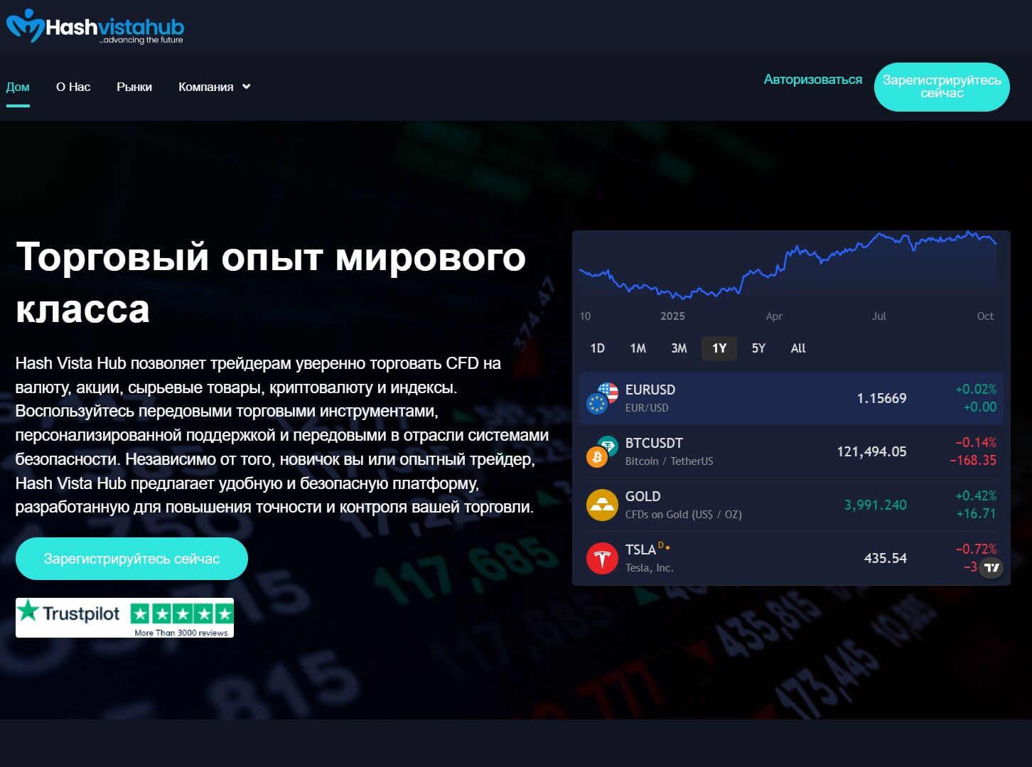 информация о Hash Vista Hub
