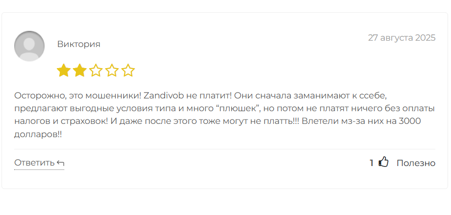 мнение о Zandivob