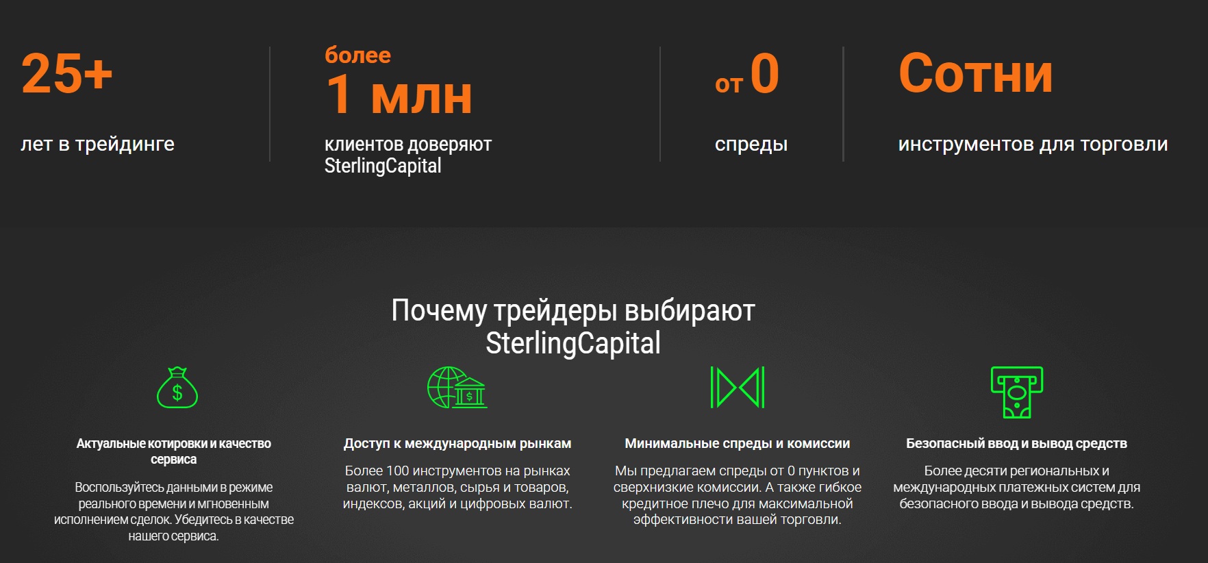 информация о SterlingCapital
