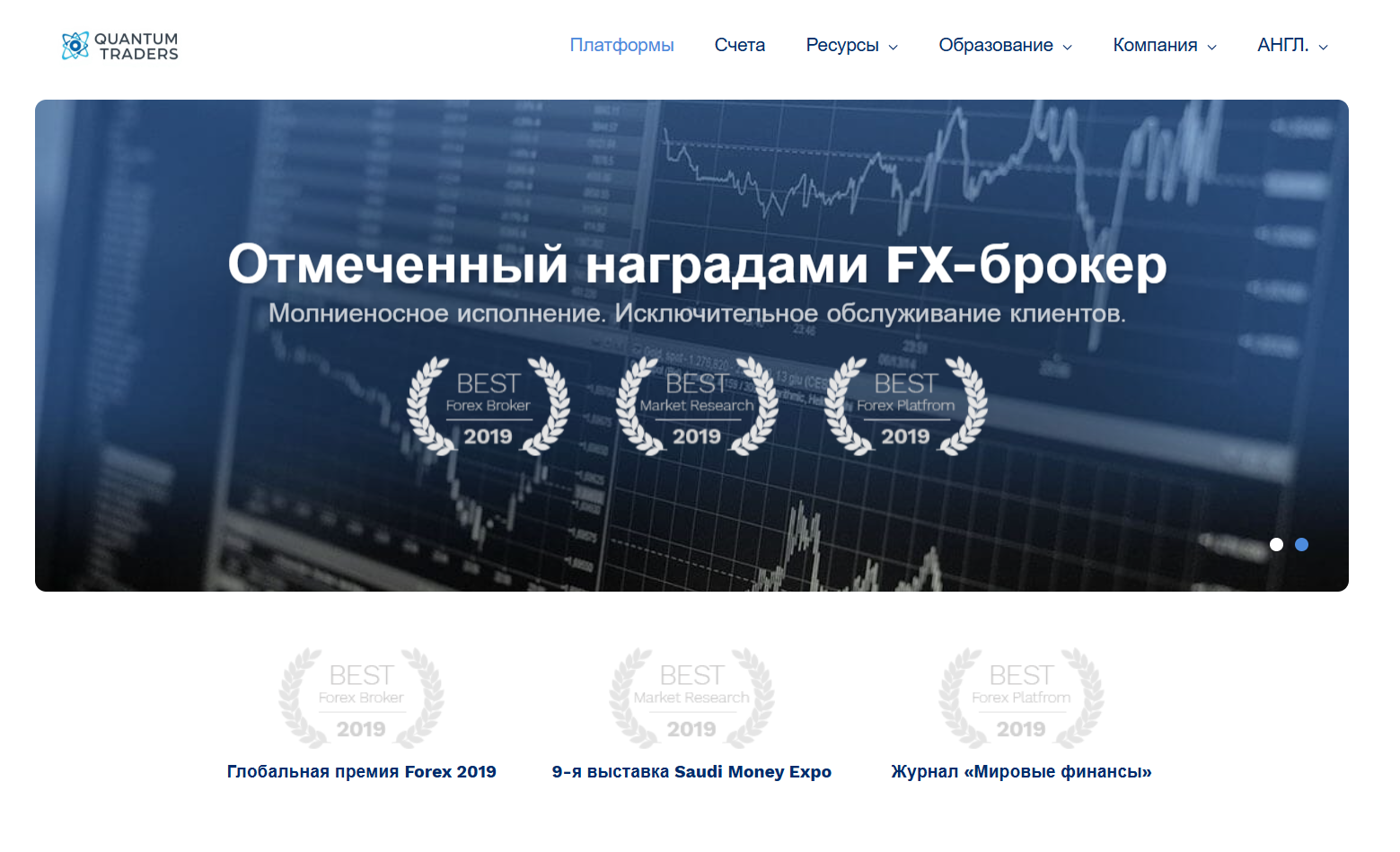 информация о QUANTUM TRADERS LTD