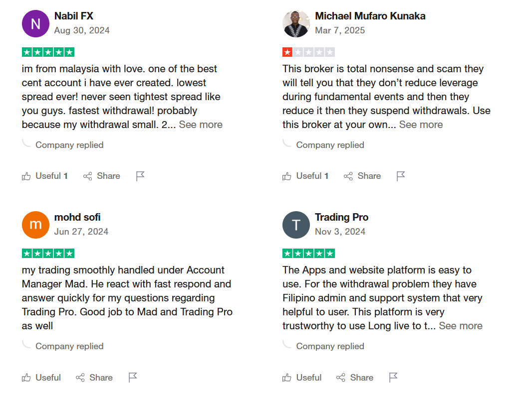 отзывы клиентов TradingPro