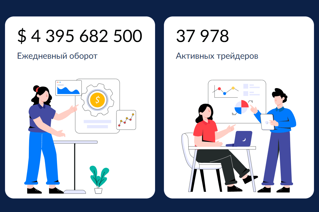 Jornaipm — обзор результатов торговли и отзывы о брокере, Фото № 2 Jornaipm что известно