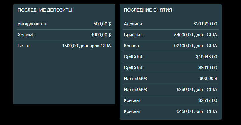 Полный обзор брокера Dav 247 CryptoFX Trade, Фото № 6 - 1-consult.net