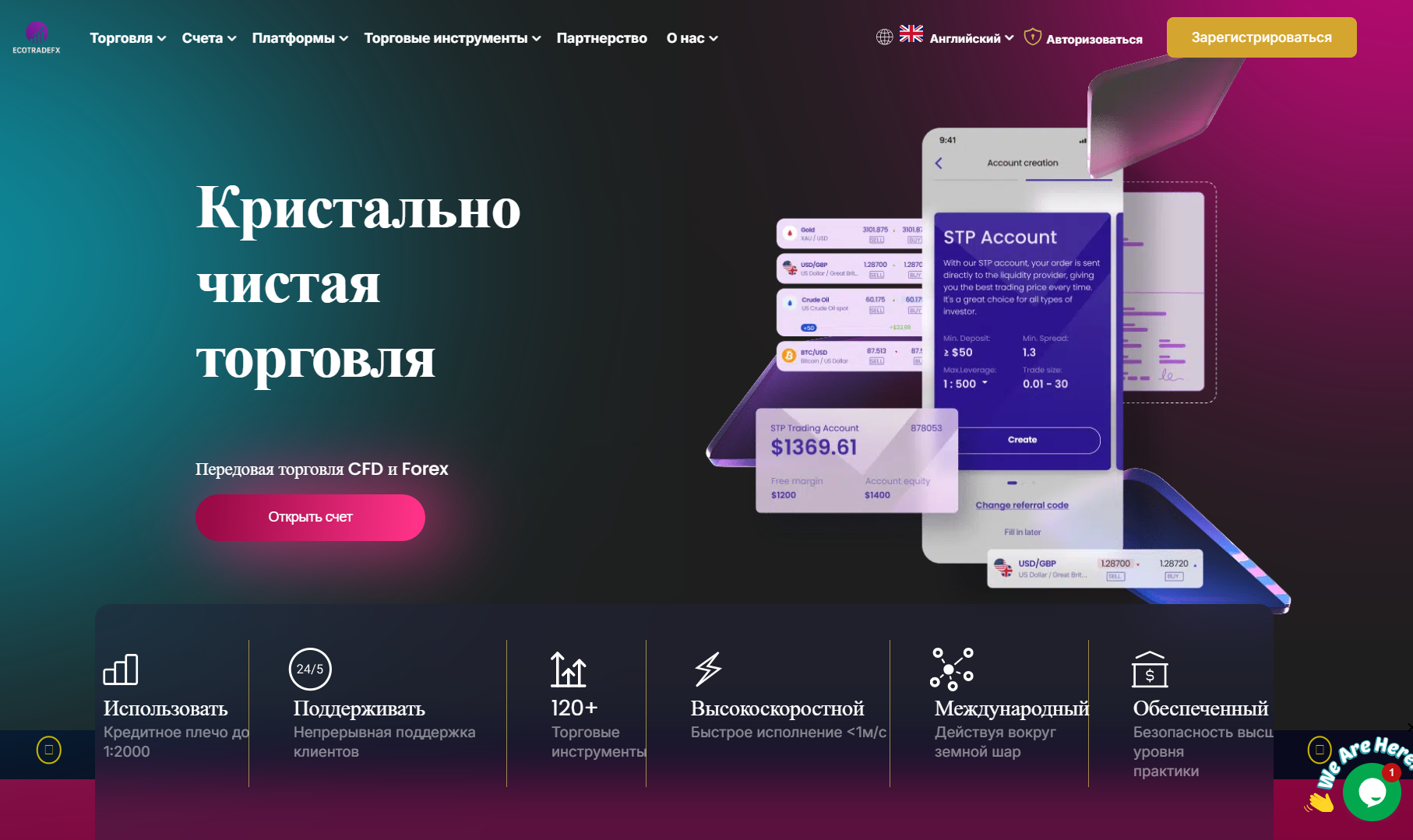 обзор на Eco Trade Fx