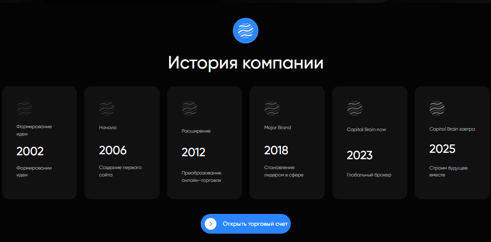 Полный обзор брокера Capital Brain, Фото № 1 - 1-consult.net