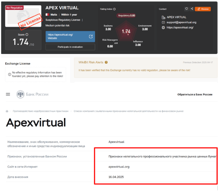 ApexVirtual мошенники
