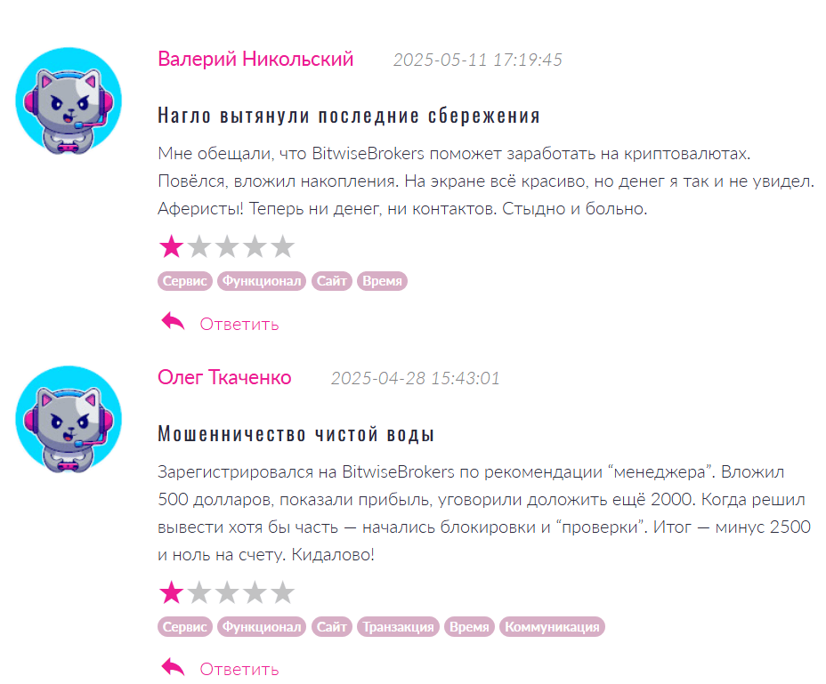 BitwiseBrokers отзывы