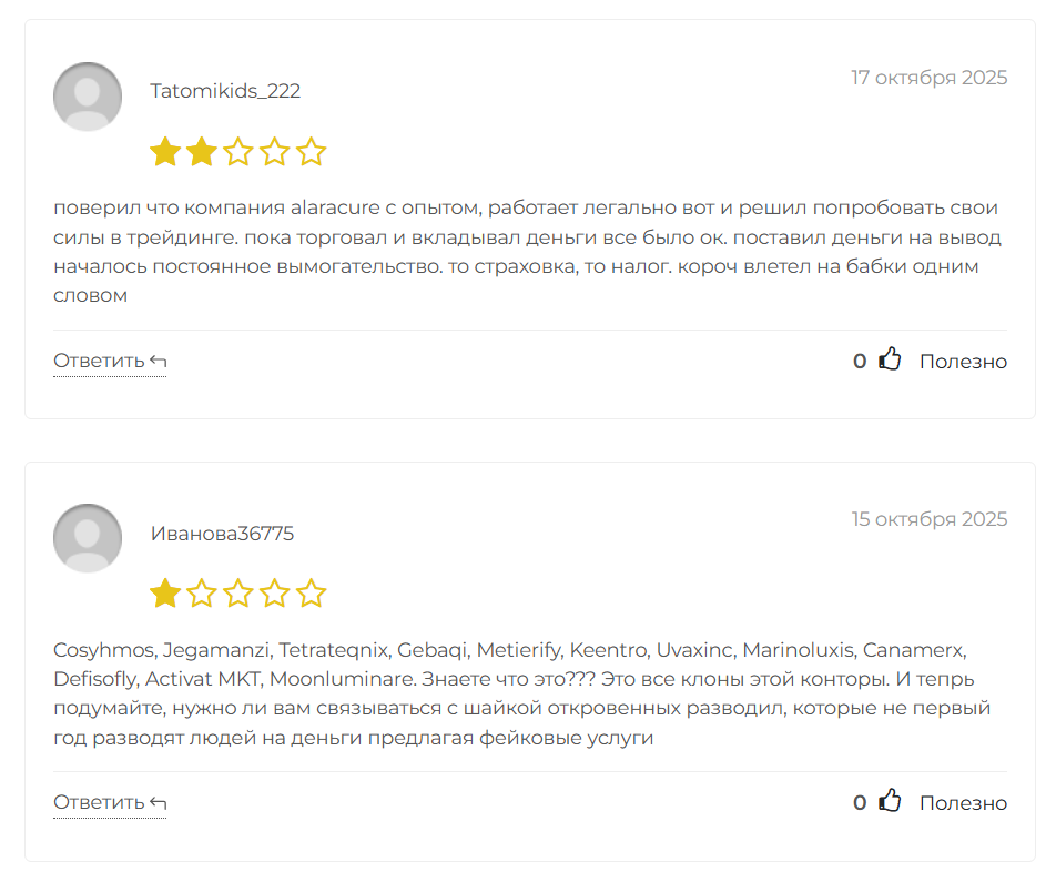 отзывы о Alaracure