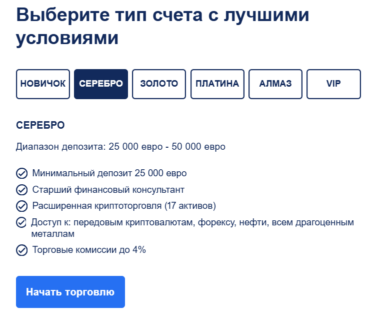 Atlas Ventures — обзор, отзывы и проверка лицензии, Фото № 3 обзор на Atlas Ventures
