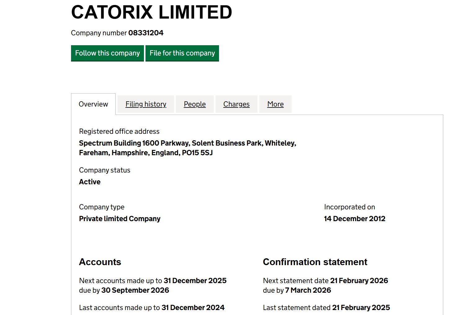 Catorix Limited мошенники