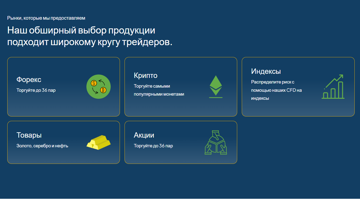 обзор Fincorp Market