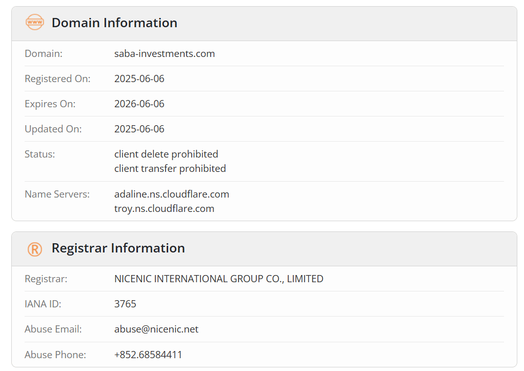 домен Saba Investments
