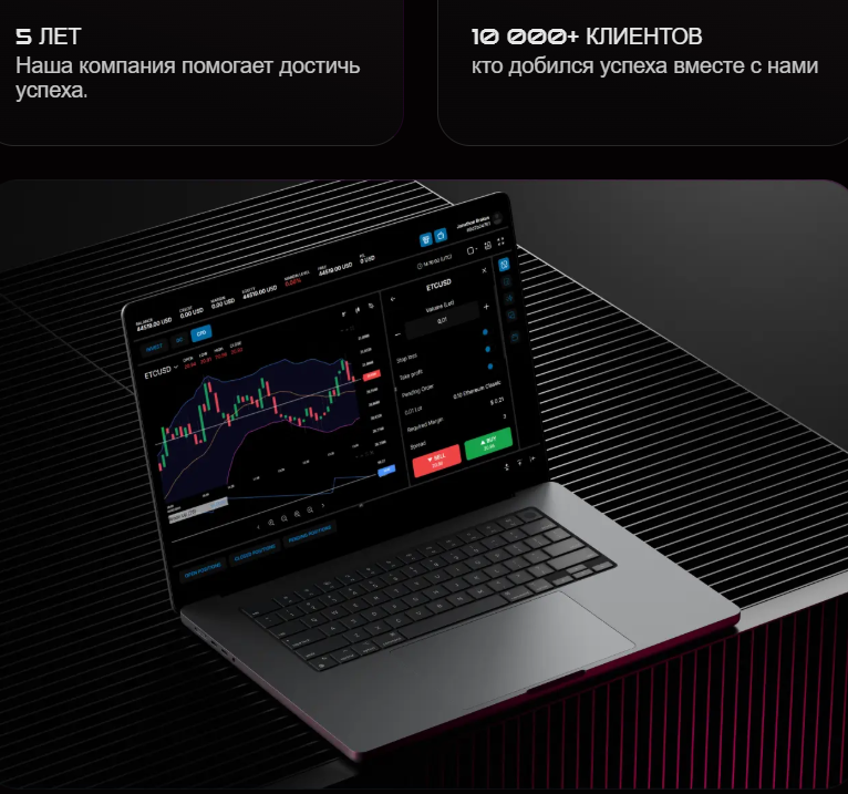 SCZBDS — обзор торговли с брокером, честные отзывы, Фото № 1 SCZBDS обзор