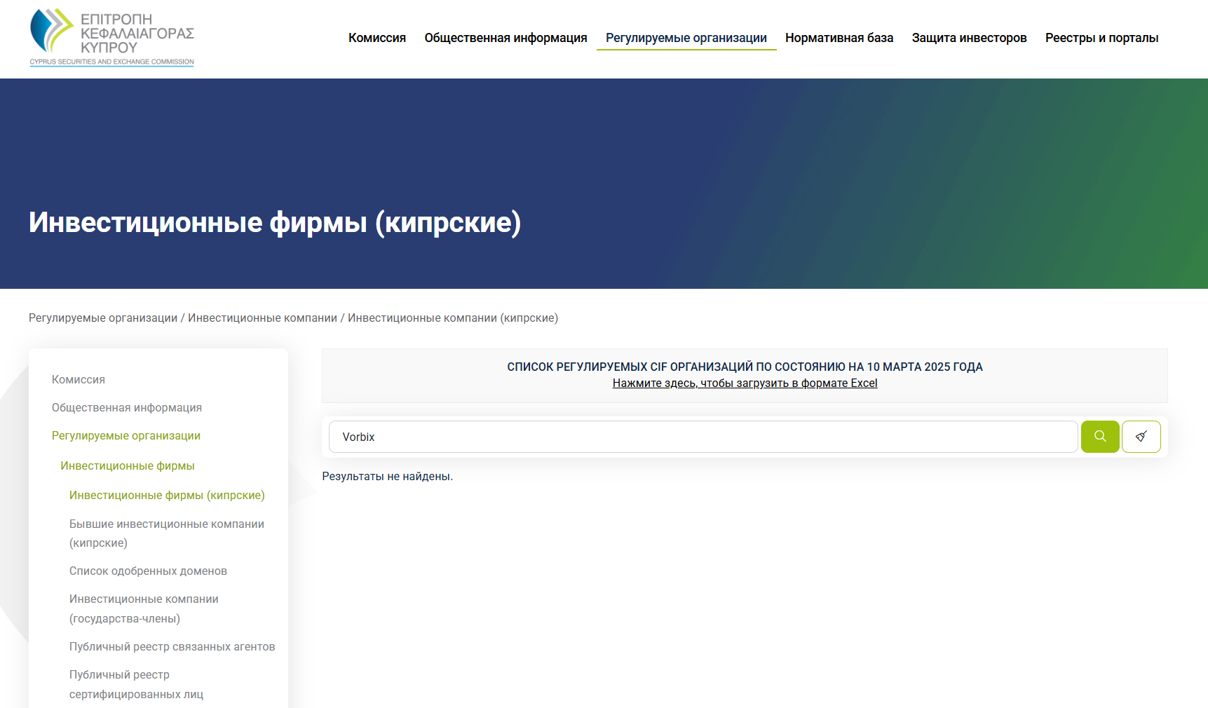 информация о Vorbix Markets Ltd