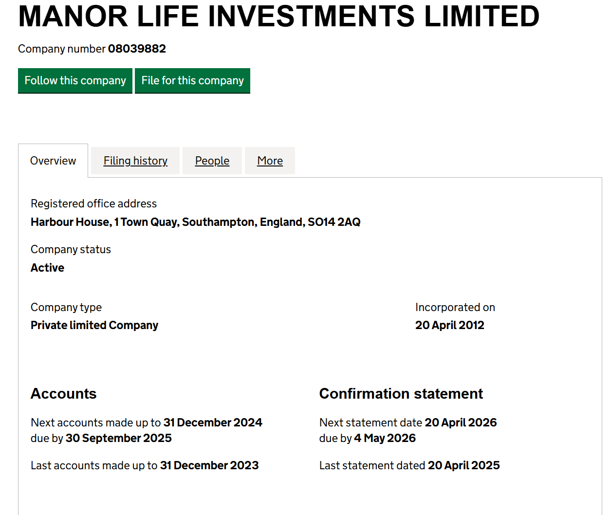 Manor Life Investments Limited лохотрон