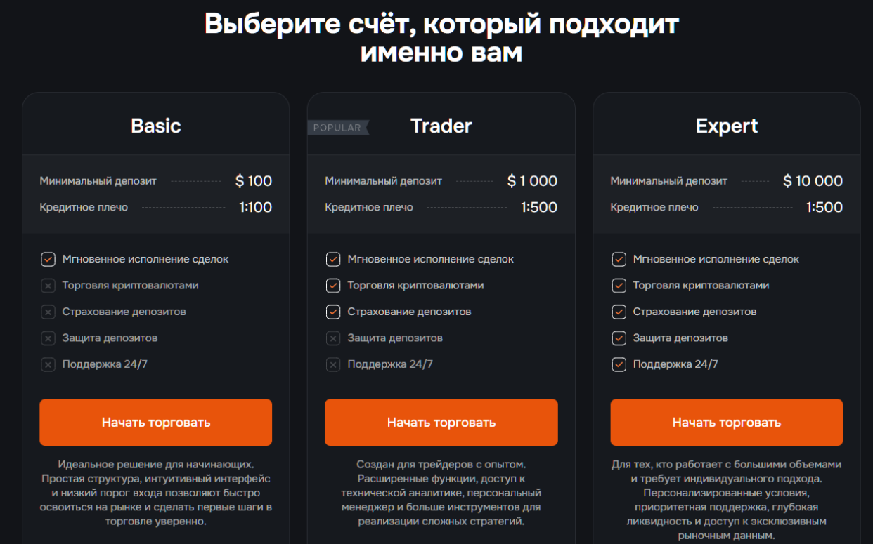 Plyofox типы счетов