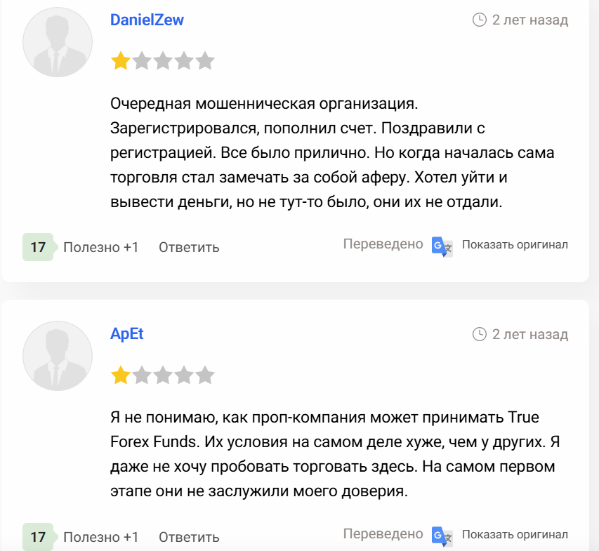 отзывы о True Forex Funds (TFF)