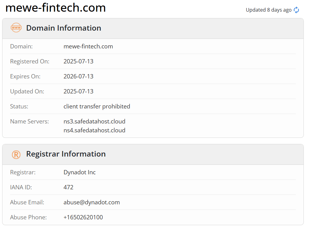 домен Mewe Fintech Platform