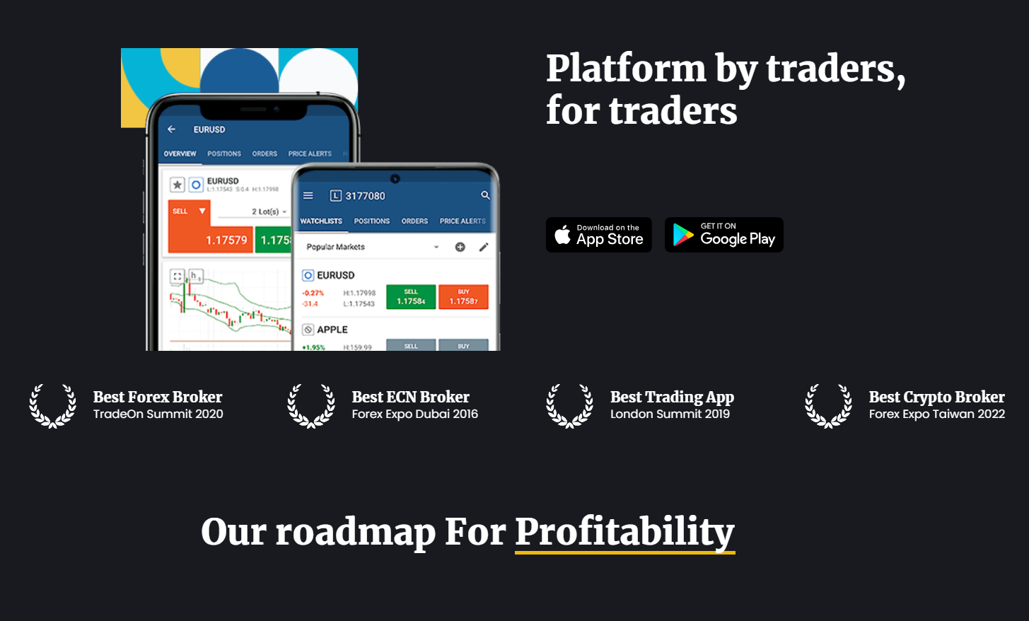 обзор на Altrixia Capital