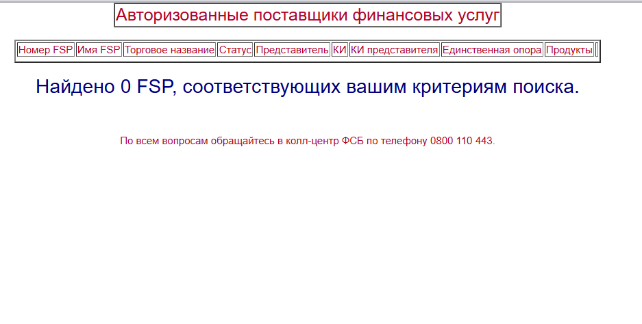 информация о VestoFX