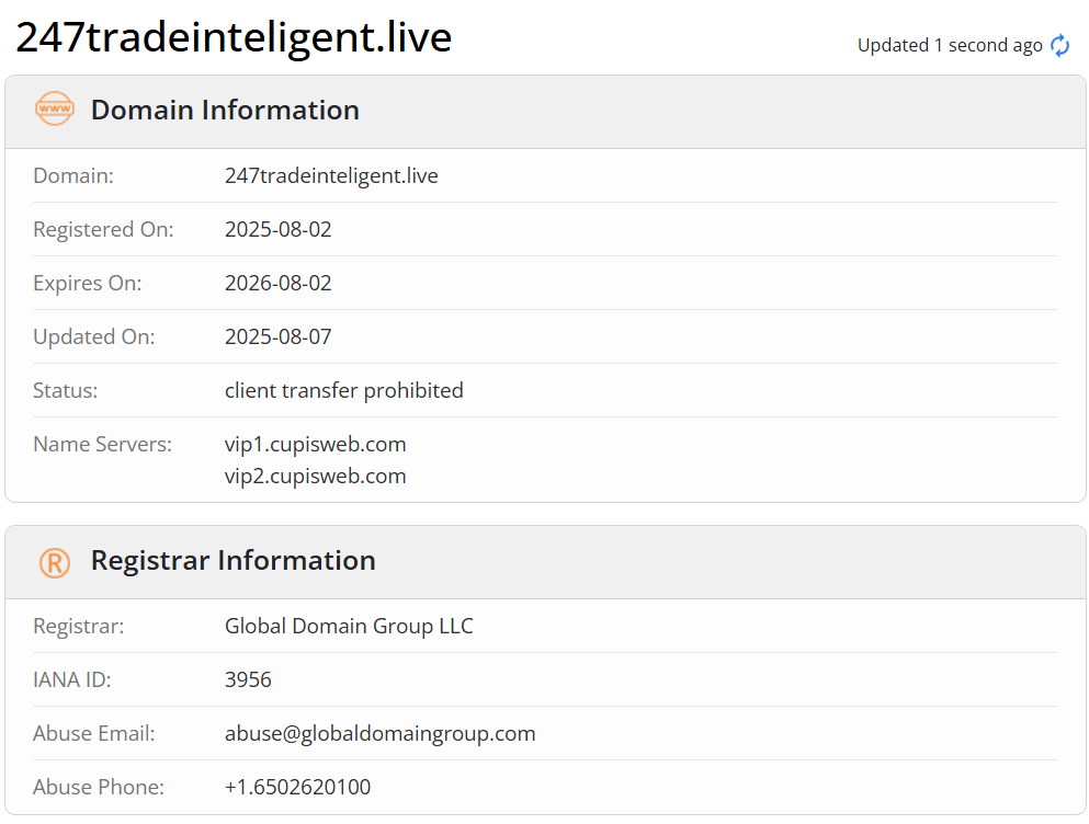 домен Trade Inteligent