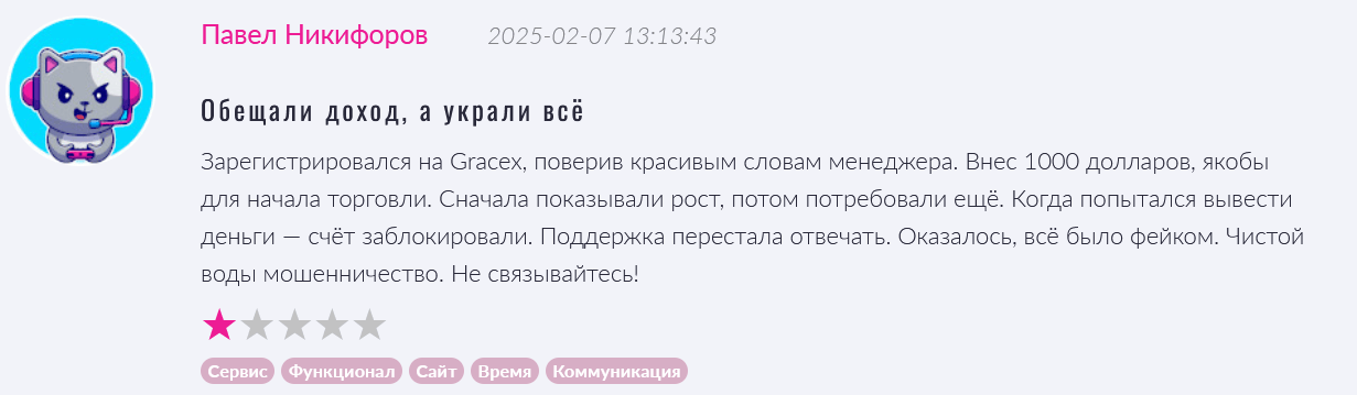 GRACEX отзывы
