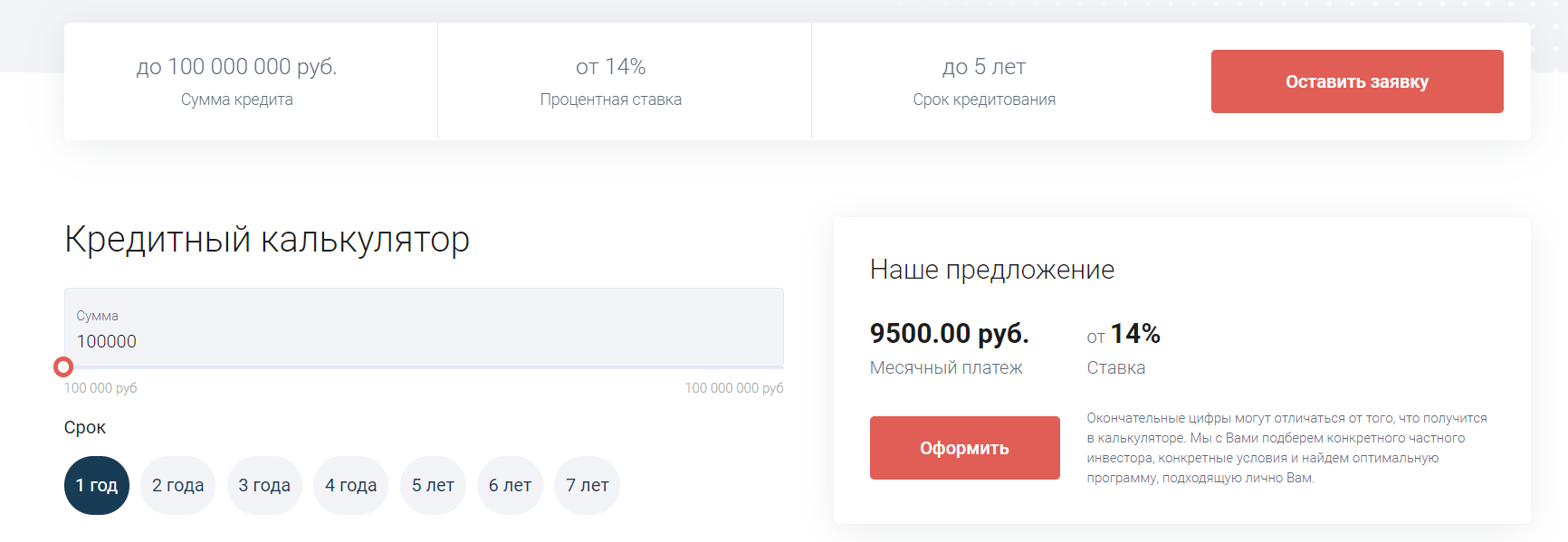 Capital Invest - фальшивая кредитная контора, Фото № 2 - 1-consult.net
