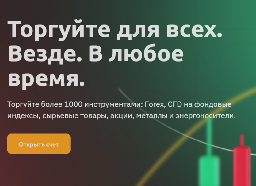 Trade Wise информация