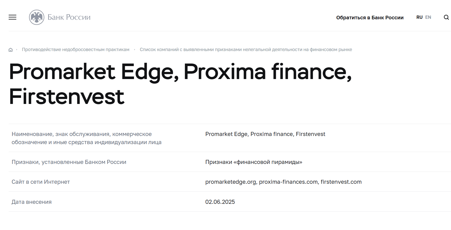 список цб Promarket Edge