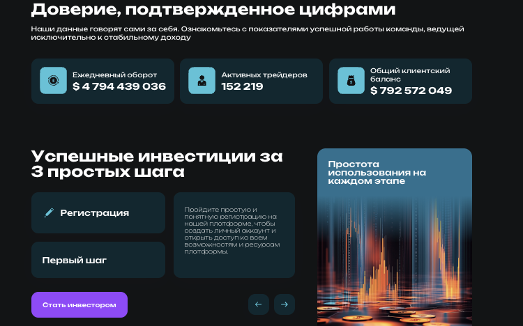 обзор брокера Lavrajim