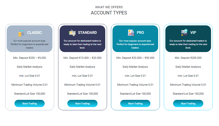 Полный обзор брокера TitanLTDInvestments, Фото № 4 - 1-consult.net