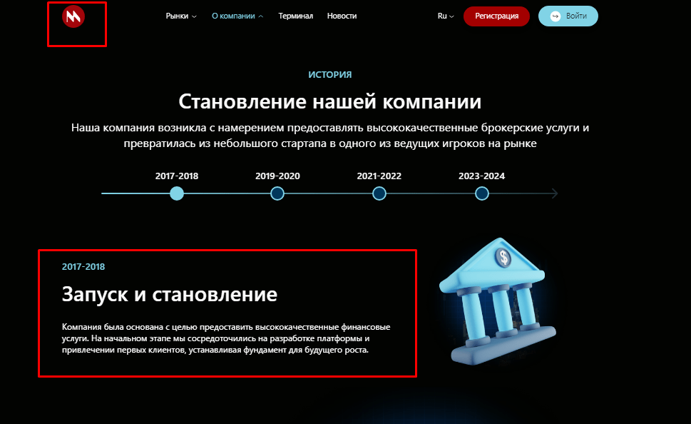 Полный обзор брокера Ninitzuno, Фото № 3 - 1-consult.net