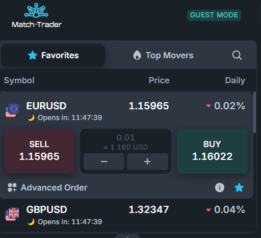 информация о Match-Trade Technologies