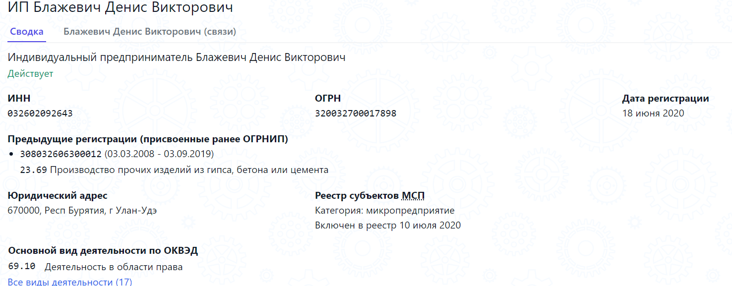 Capital Invest - фальшивая кредитная контора, Фото № 8 - 1-consult.net