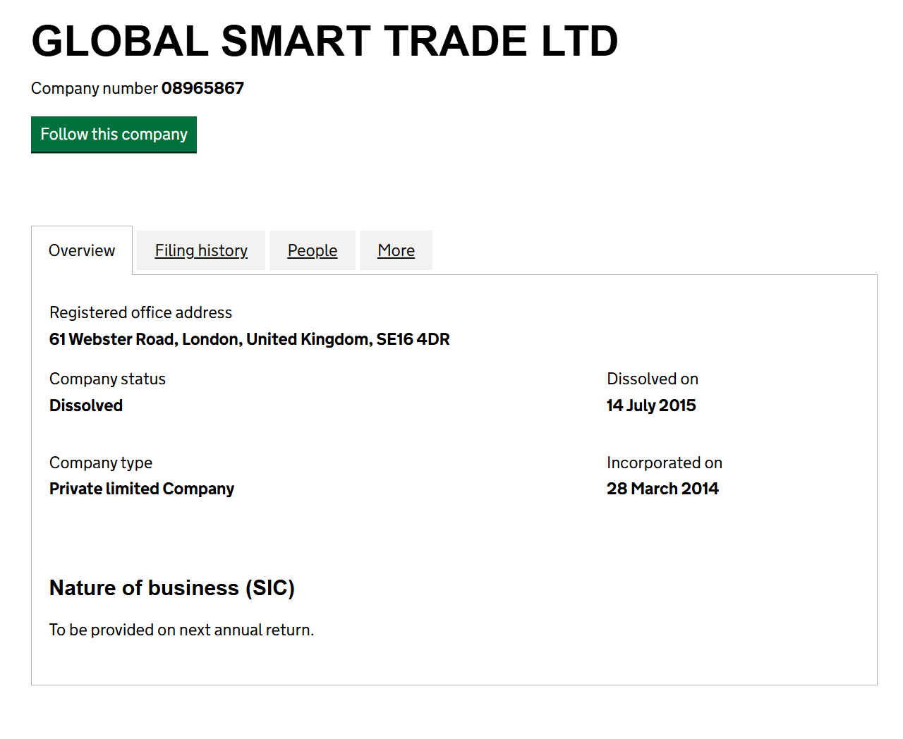 обзор брокера Global Smart Trade