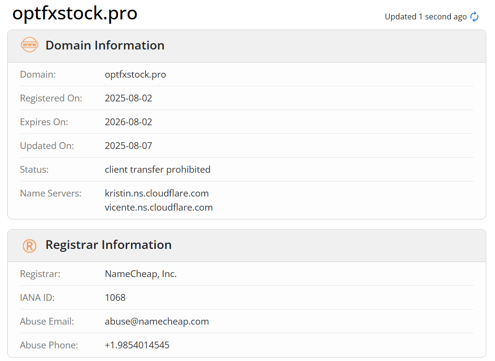 домен Option FX Stock Profit