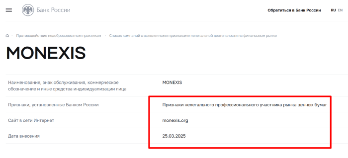 список цб Monexis Inc.