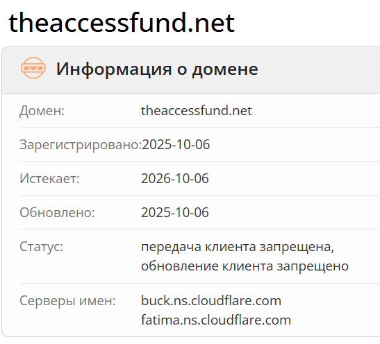 The Access Investment Fund домен