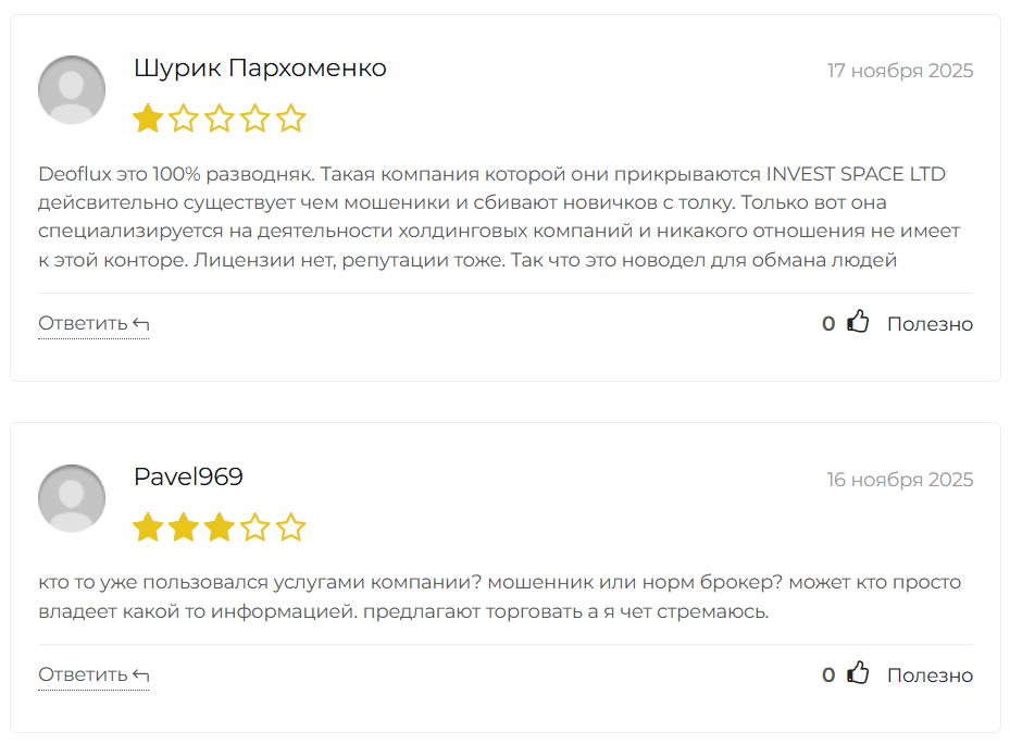 Deoflux отзывы