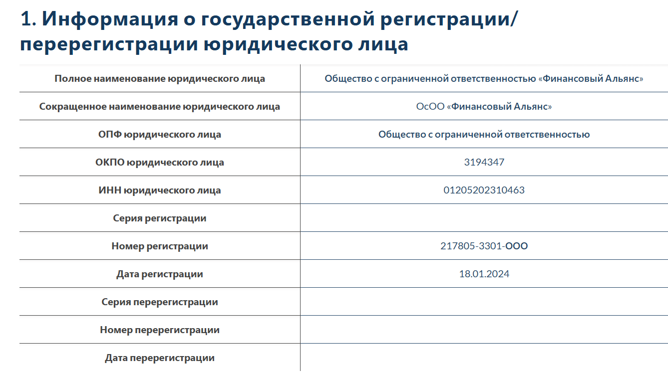 обзор на Financial Alliance