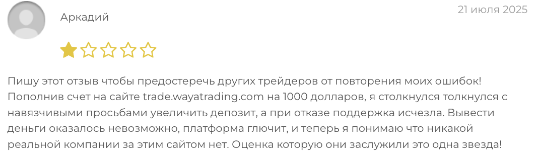EQUITY TS PTY LTD / Wayatrading отзывы людей