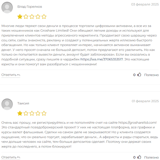 отзывы о Groshare Limited