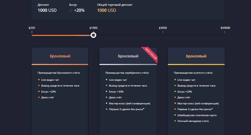 Полный обзор брокера Titanx Traders, Фото № 7 - 1-consult.net